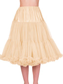 Petticoat Lifeforms von Banned Retro in Champagner, 66 cm, am Model